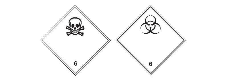 6 класс опасных грузов. Знак опасности 6.1 токсичные вещества. Класс 6 ядовитые и инфекционные вещества. Класс опасности 6 1 опасные грузы. Подкласс 6.1 ядовитые токсичные вещества.